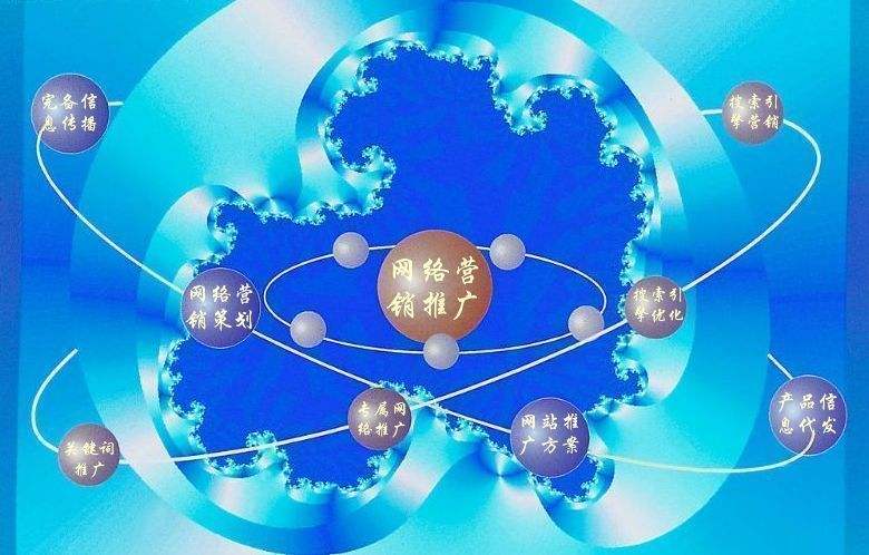 平南新媒体运营企业需要掌握的网络推广技巧有哪些
